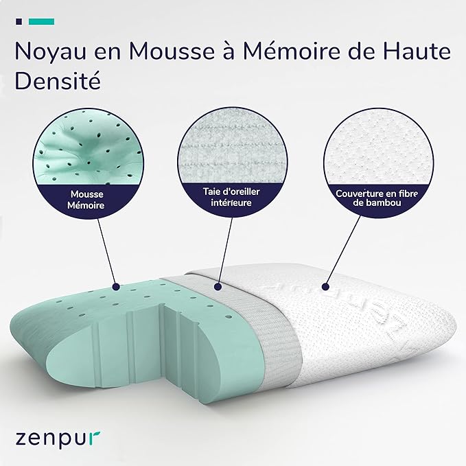 ZenPur Oreiller Ergonomique Cervicales Orthopédique